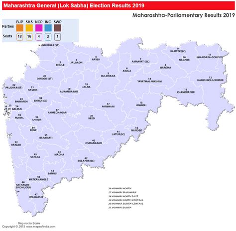 Maharashtra General (Lok Sabha) Election Results 2019, 2014, 2009 and 2004