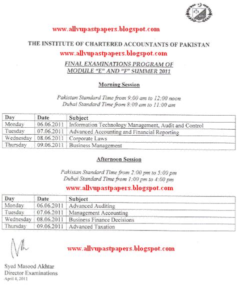 Aat intermediate past papers - cardiacthesis.x.fc2.com