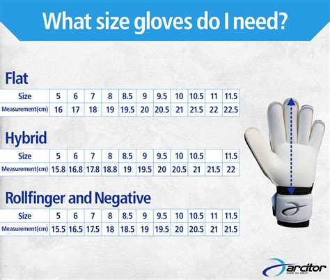 Football Glove Size Chart