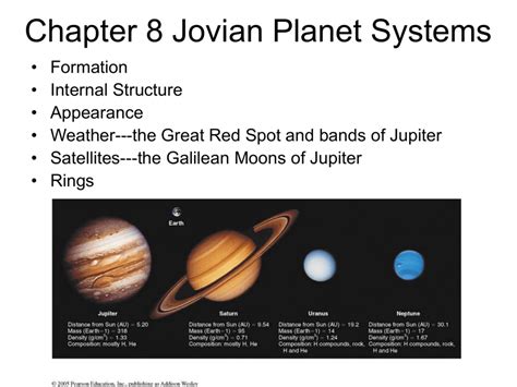 Jovian Planets And Their Moons