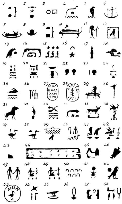 25 best Ancient Egyptian Symbols Tattoos images on Pinterest | Egyptian symbols, Egyptian tattoo ...