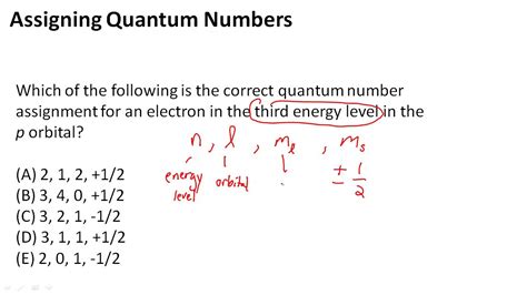 Assigning quantum numbers - YouTube