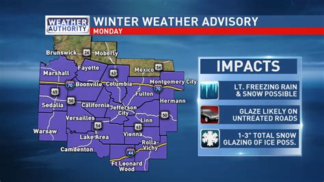 Monday brings more winter weather to mid-Missouri | KRCG