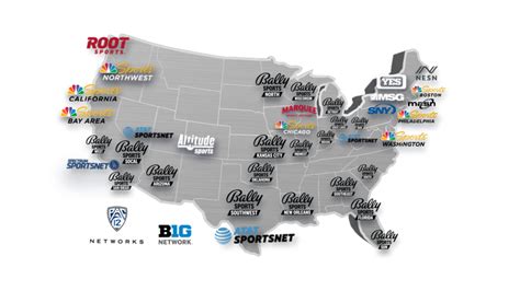 How One Company Reaches Regional Sports' Live Audiences