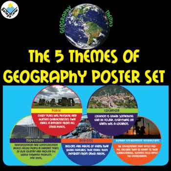 5 Themes of Geography Posters by Bailey's Corner | TpT