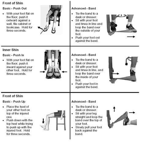 Foot and Ankle Conditions | Ankle Sprain Rehabilitation Exercises