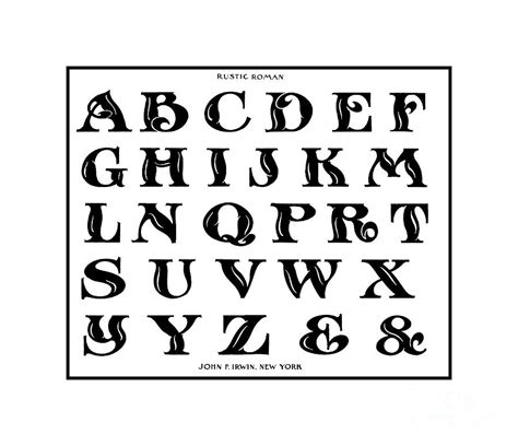 vintage 1906 Alphabet Rustic Roman font Digital Art by Heidi De Leeuw - Fine Art America