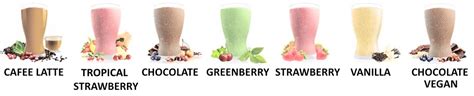 Shakeology Flavors - UTHFA