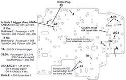 Step by Step Ford AODE/4R70W Shift Kit Guide - DIY Ford