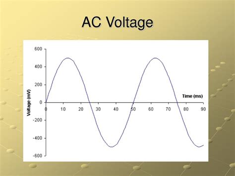 PPT - Alternating Current Electricity PowerPoint Presentation, free download - ID:6592652