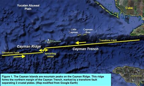 GC230DB Coral Bones (Earthcache) in Cayman Islands created by acanthaster