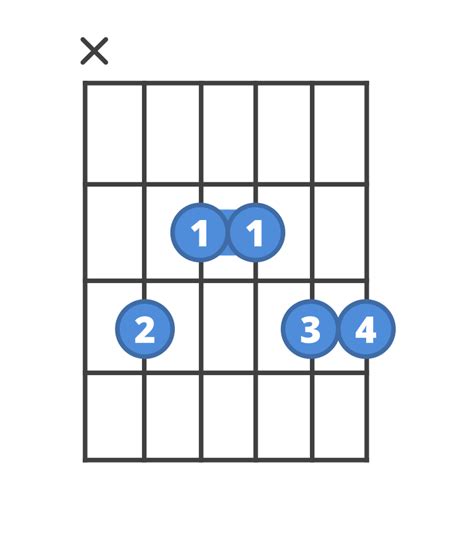 C6 Guitar Chord