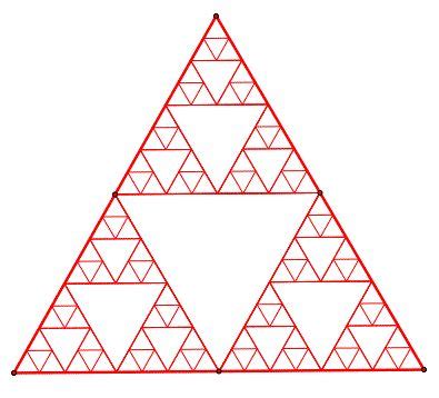 Sierpinski Triangle | Triangle art, Color wheel art, Geometric art