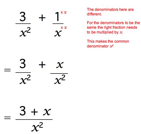 How To Add Fractions With Variables : Simplifying Complex Fractions