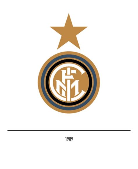 Full Inter Milan Logo History & Background Info - 2021 Logo Leaked ...