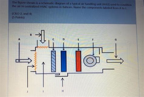 ahu schematic diagram - Circuit Diagram