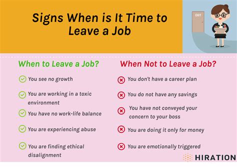 When Is It Time to Leave a Job? 21 Signs to Quit Your Job in 2023