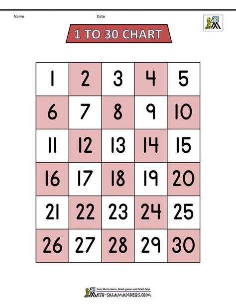 Free Number Chart 1-30