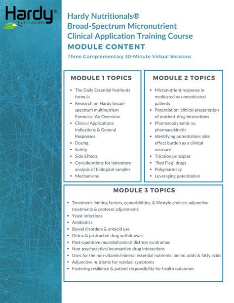 Training Course Syllabus - Hardy Nutritionals