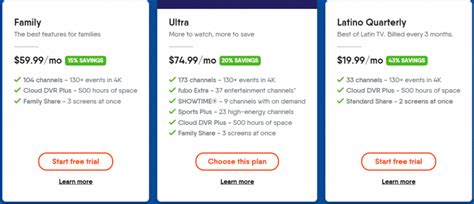 What Channels Are On Fubo Pro Plan