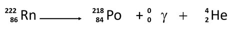 Gamma Decay Equation