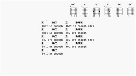 Jireh, You are Enough (CAPO 1) guitar chords - YouTube