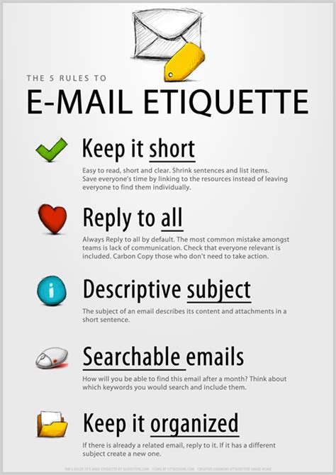 The 5 Rules to Email Etiquette | labfive