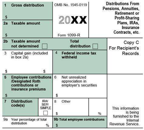 DRS: IRS 1099-R Tax Statement