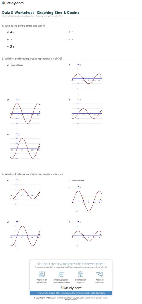 Sin And Cos Graphs Worksheet