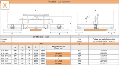 X ten pad vacuum lifter | pneumatic tilting - DAL FORNO vacuum lifters