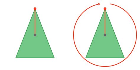 GraphicMaths - Rotational symmetry