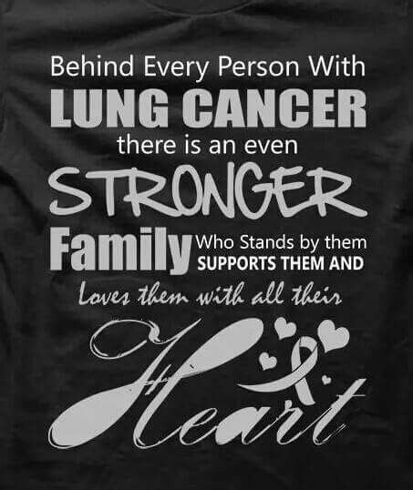 Pin on Lung Cancer