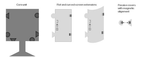 HP proposes a composable monitor design, based on microLED tiles | MicroLED-Info