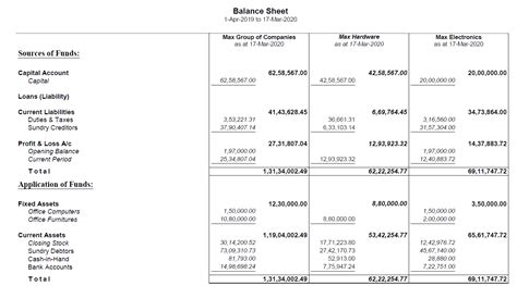 Fun Format Of Consolidated Balance Sheet Holding Company Excel Download