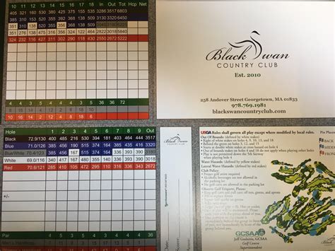 Course Scorecard | Black Swan Country Club