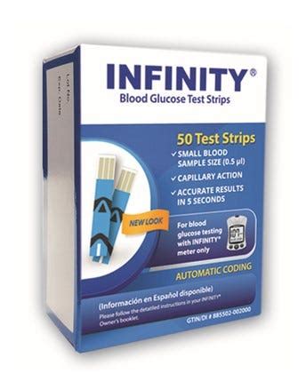 Top Quality Dog Diabetes Test Kit is Now Obtainable Online! | by ...