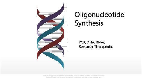 Oligonucleotide Synthesis Market: Increasing Use in Molecular Diagnostics and Clinical ...