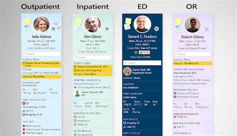 Coming soon: Changes to One Chart Patient workspace | Newsroom | University of Nebraska Medical ...