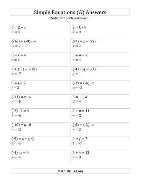 42 solving one step equations word problems worksheet - Worksheet Database