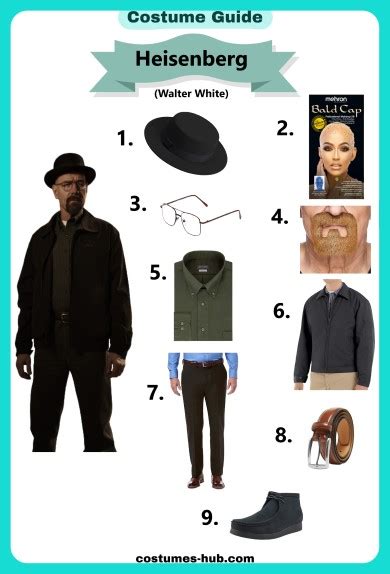 Walter White Costume