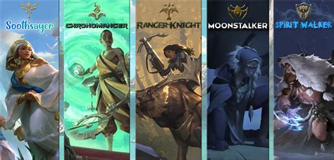 Riot MMO Classes by Name - The Riot MMO