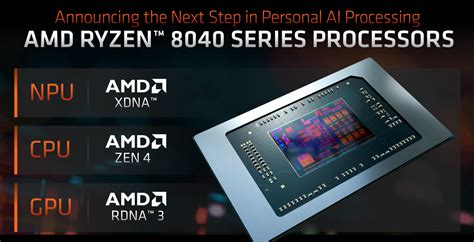 La APU de sobremesa AMD Ryzen 7 8700G con Radeon 780M aparece en ...