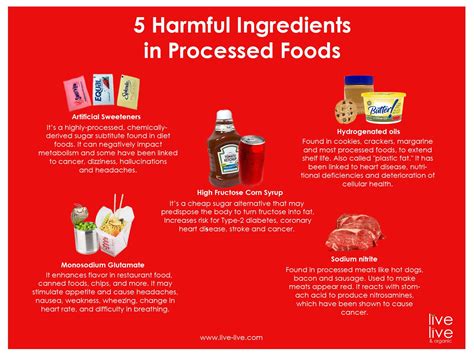 5 Harmful Ingredients found in Processed Foods that you should avoid ...