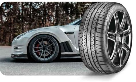 Shop Tires by Performance Type | Tirebuyer