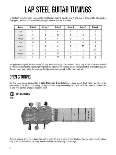 Lap Steel Guitar (W/Online Audio) Sheet Music by Barrett/Daugherty/Lu (SKU: 00695967) - Stanton ...