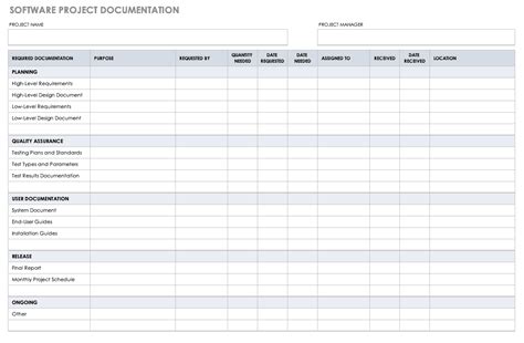 Software Release Notes Template Word