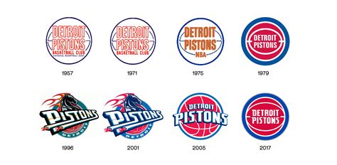 Old Nba Logos Drawings