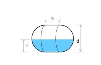 Fish Tank Size Calculation(Dimensions & Volume) - Petaddon