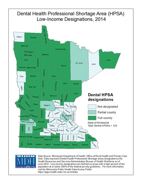 Dental Health Professional Shortage Areas: MN Public Health Data Access ...