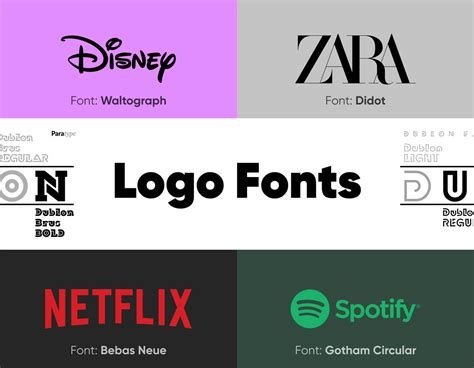 41 of the Best Logo Fonts to Choose From [+Real Examples] - RGD